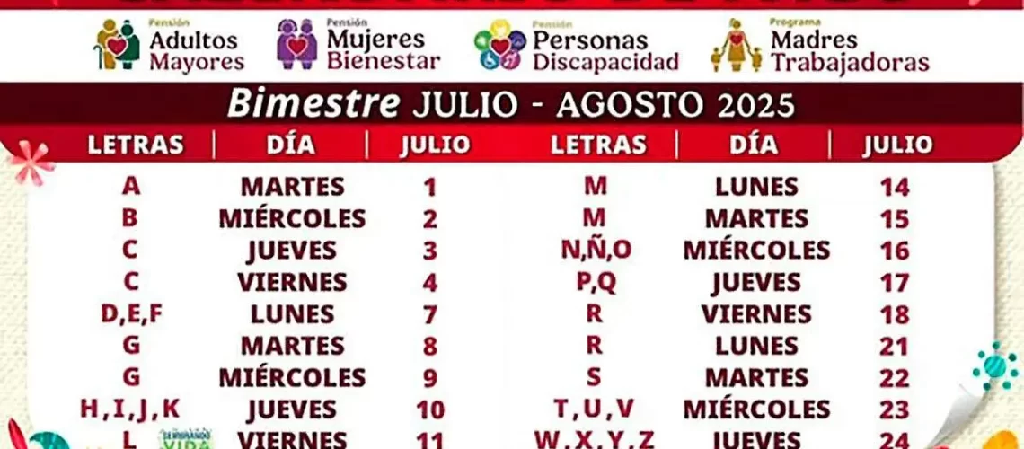 Comienza la entrega de la Pensión del Bienestar