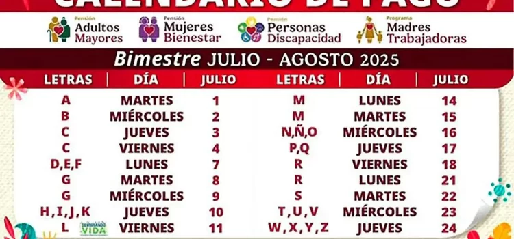 Comienza la entrega de la Pensión del Bienestar