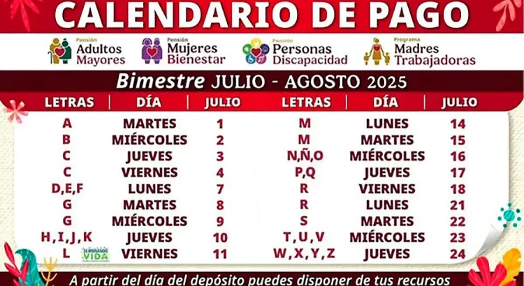 Comienza la entrega de la Pensión del Bienestar